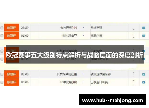 欧冠赛事五大级别特点解析与战略层面的深度剖析