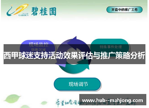 西甲球迷支持活动效果评估与推广策略分析