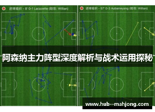 阿森纳主力阵型深度解析与战术运用探秘 阿森纳主力阵型深度解析与战术运用探秘