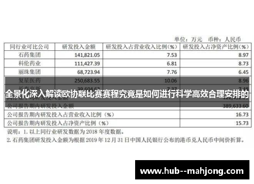 全景化深入解读欧协联比赛赛程究竟是如何进行科学高效合理安排的 全景化深入解读欧协联比赛赛程究竟是如何进行科学高效合理安排的