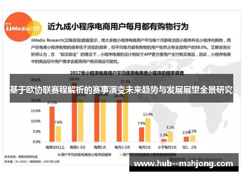 基于欧协联赛程解析的赛事演变未来趋势与发展展望全景研究 基于欧协联赛程解析的赛事演变未来趋势与发展展望全景研究