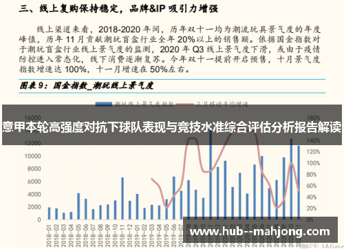 意甲本轮高强度对抗下球队表现与竞技水准综合评估分析报告解读 意甲本轮高强度对抗下球队表现与竞技水准综合评估分析报告解读