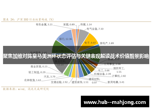 聚焦加维对阵皇马美洲杯状态评估与关键表现解读战术价值前景影响 聚焦加维对阵皇马美洲杯状态评估与关键表现解读战术价值前景影响