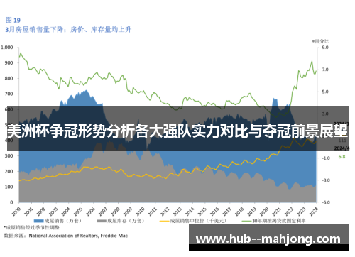 美洲杯争冠形势分析各大强队实力对比与夺冠前景展望 美洲杯争冠形势分析各大强队实力对比与夺冠前景展望