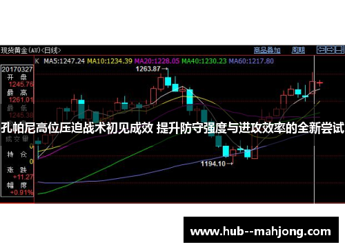 孔帕尼高位压迫战术初见成效 提升防守强度与进攻效率的全新尝试
