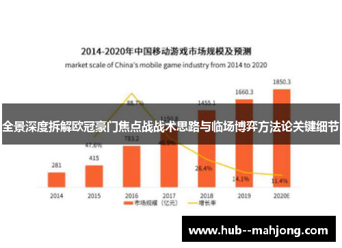 全景深度拆解欧冠豪门焦点战战术思路与临场博弈方法论关键细节